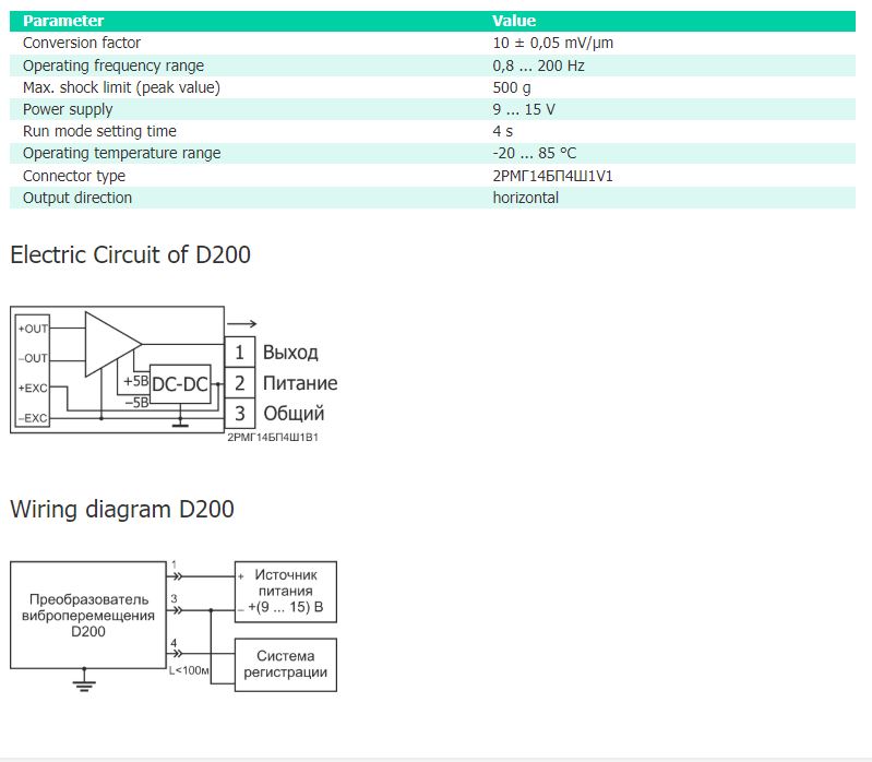 D200_spec.JPG