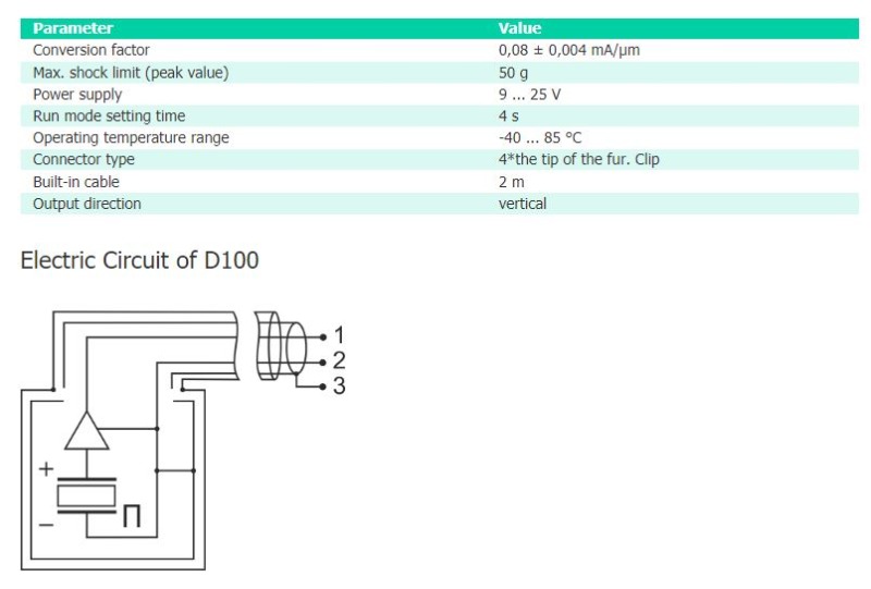 D100_spec.jpg