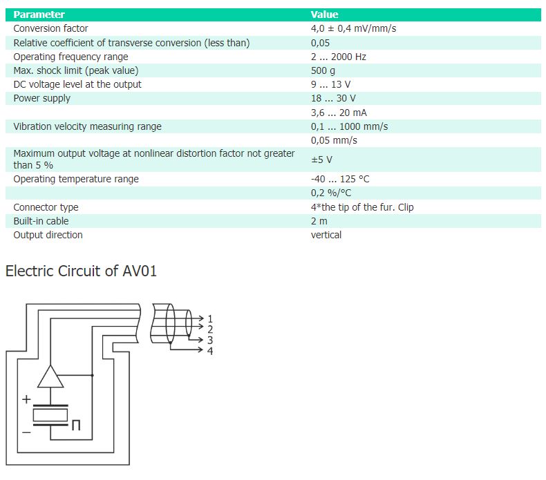 AV01-spec.JPG