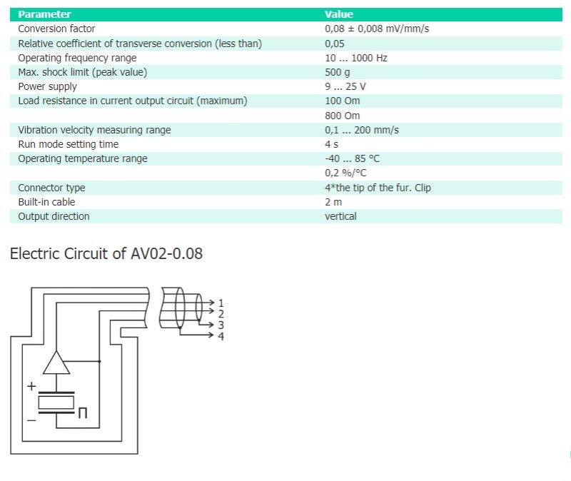 AV02-0.08-spec.JPG