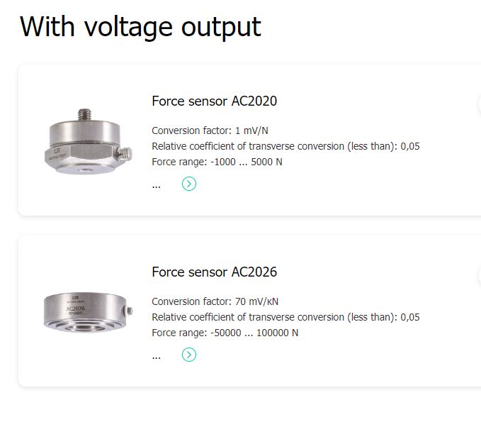 with voltage output -lists.JPG