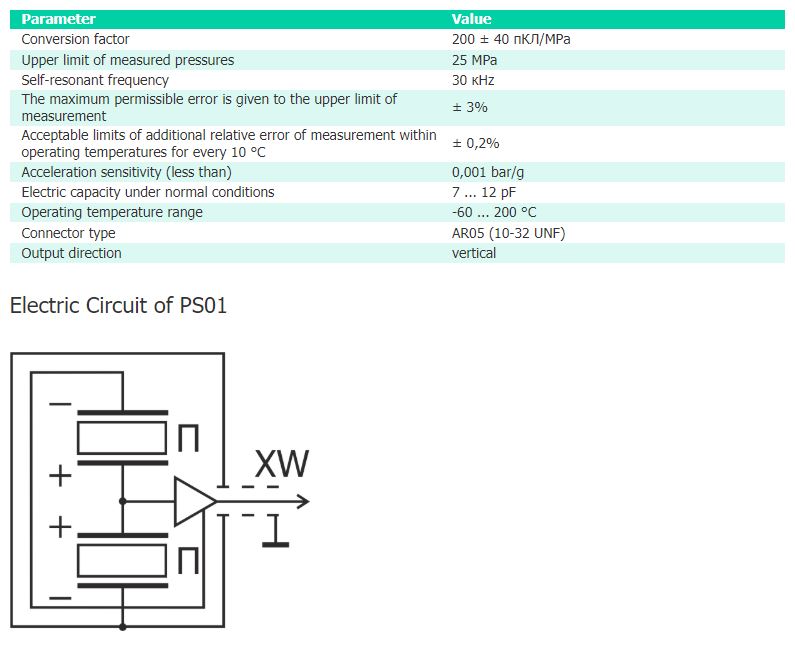 PS01-spec.JPG