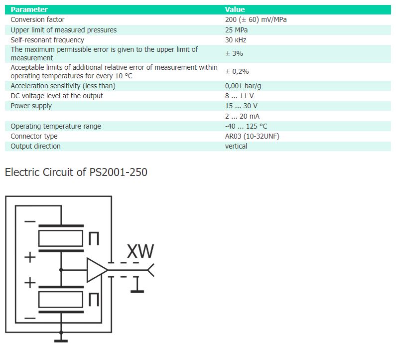 PS2001-250-spec.JPG
