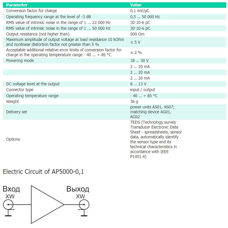 Amplifier-charge-spec.JPG