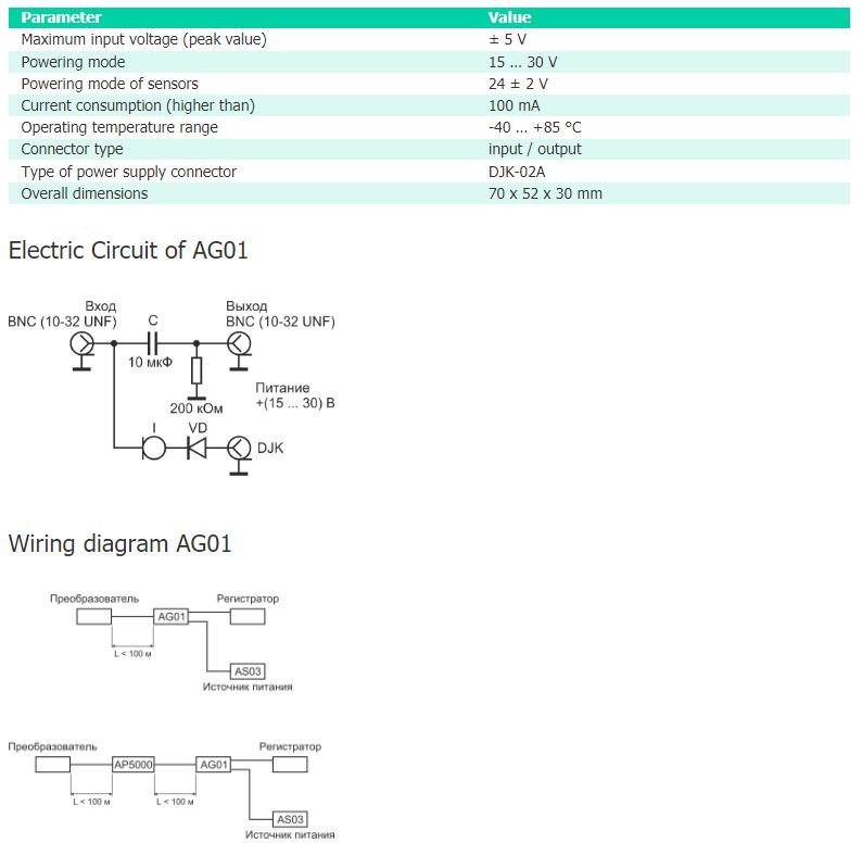 AG01-spec.JPG