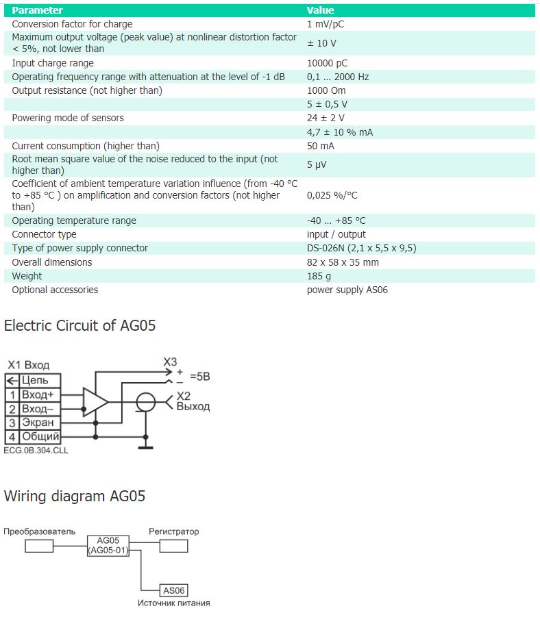 for low frequency - spec.JPG