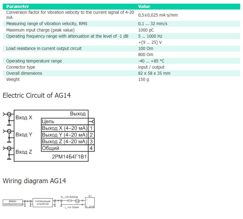 AG14-spec.JPG
