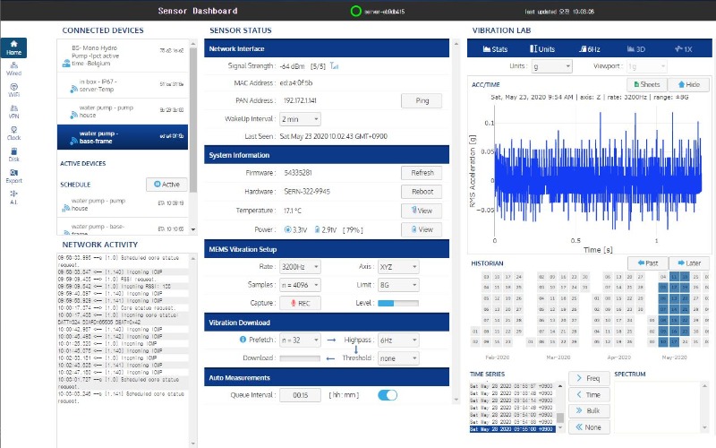 iQunet_dashboard3.JPG