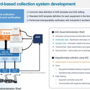 AAS based data collection.jpg