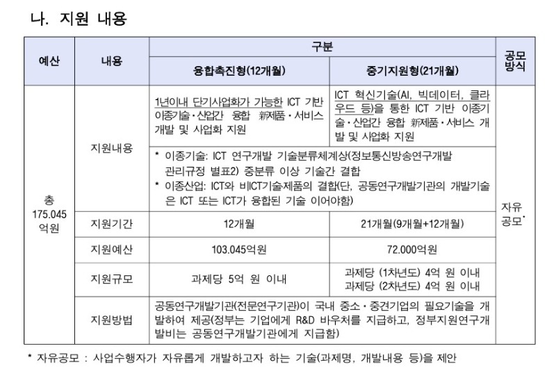 ICT_RnD혁신바우처사업1.jpg