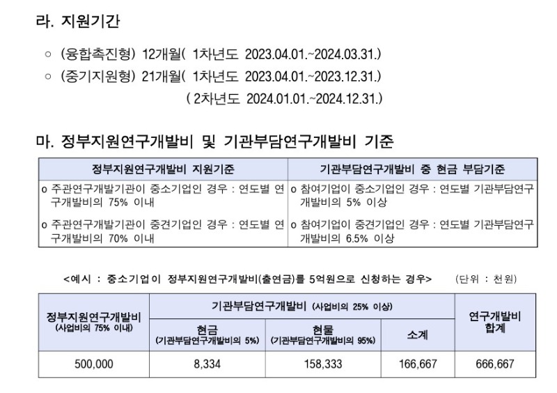 ICT_RnD혁신바우처사업2.jpg