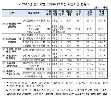 화면 캡처 2023-01-30 111413.jpg