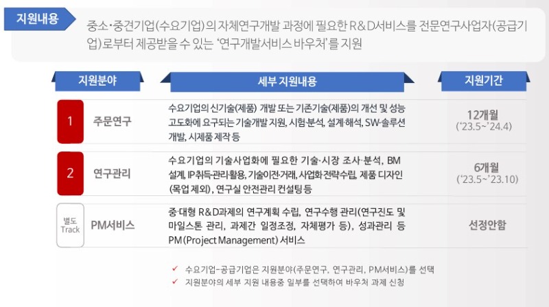 화면 캡처 2023-02-10 163437.jpg