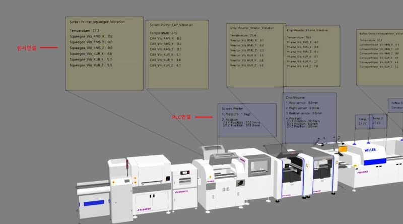 SMT-CPS(PLC,IoT).jpg