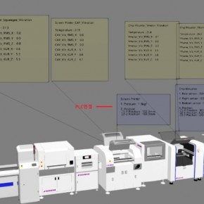 SMT-CPS(PLC,IoT).jpg