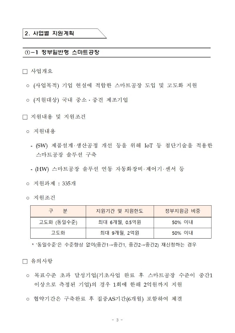 ★231213 2024 스마트제조혁신 지원사업 통합공고(홈페이지 게시)003.jpg