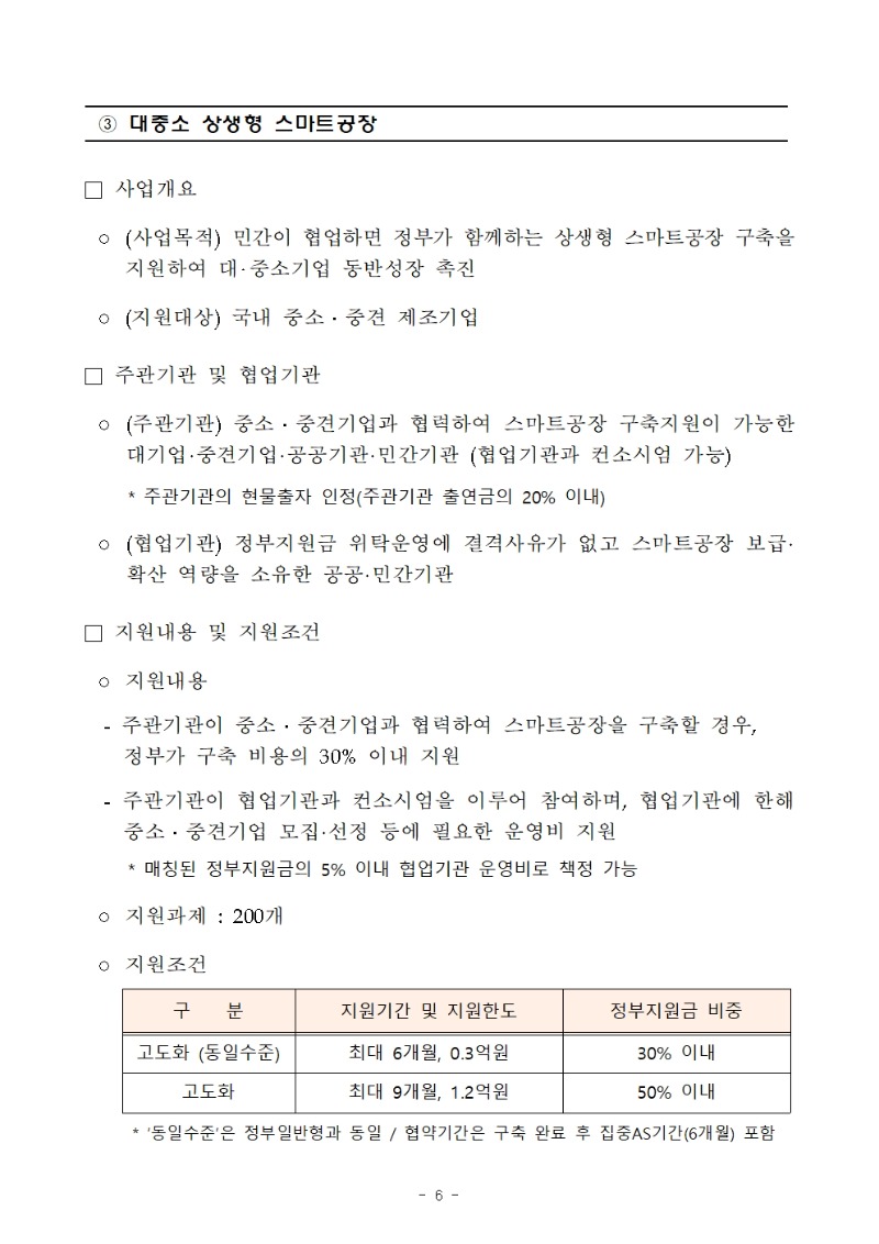 ★231213 2024 스마트제조혁신 지원사업 통합공고(홈페이지 게시)006.jpg