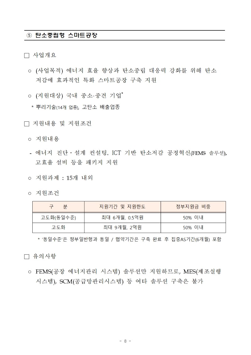 ★231213 2024 스마트제조혁신 지원사업 통합공고(홈페이지 게시)008.jpg