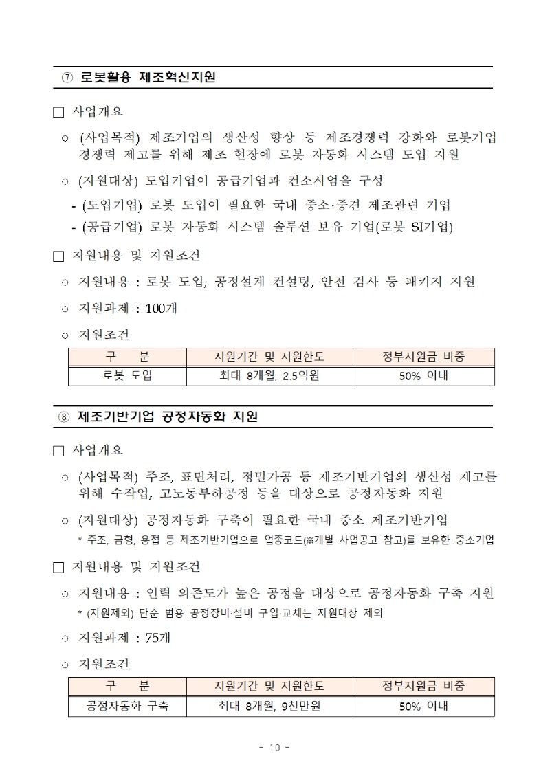 ★231213 2024 스마트제조혁신 지원사업 통합공고(홈페이지 게시)010.jpg