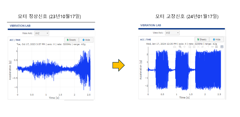 시간신호1.png